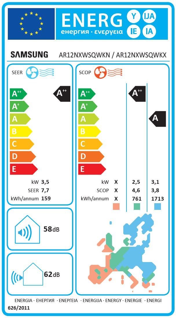 Energimerket vil gi deg verdifull informasjon om varmepumpens ytelse og støynivå.