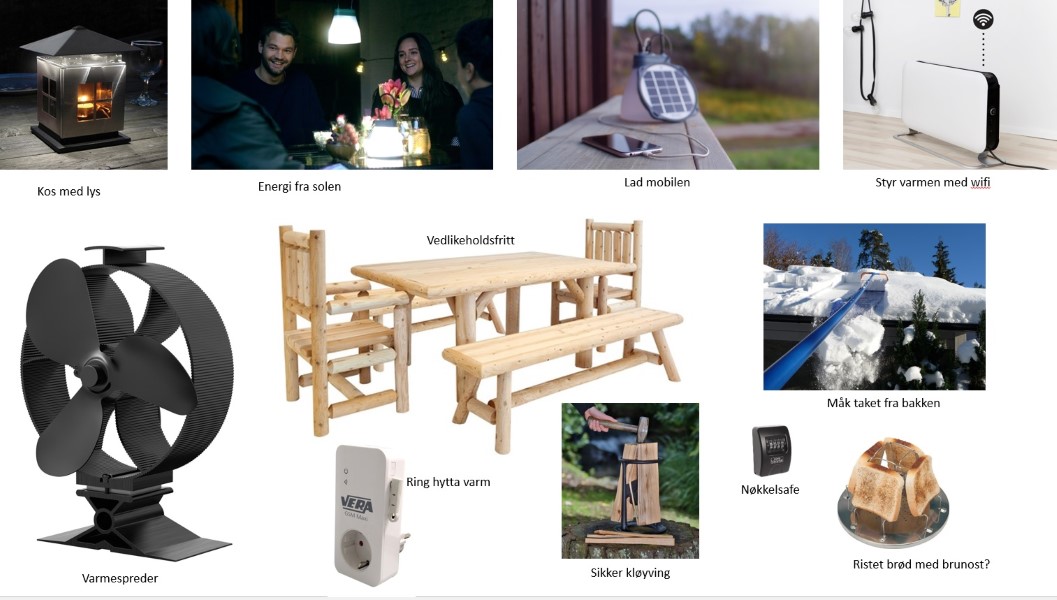 Vi har funnet smarte ting til hytta for deg som har det enkelt