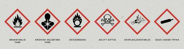 Om en beholder er merket med ett eller flere av symbolene under, skal den leveres som farlig avfall. Det gjelder uansett om den er tom eller har innhold. Kilde: sortere.no Om en beholder er merket med ett eller flere av symbolene under, skal den leveres som farlig avfall. Det gjelder uansett om den er tom eller har innhold. Kilde: sortere.no