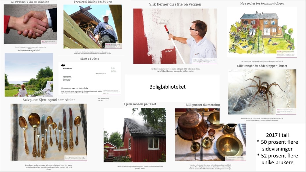 Boligbibliotek: Dette er sakene som ble mest lest i 2017