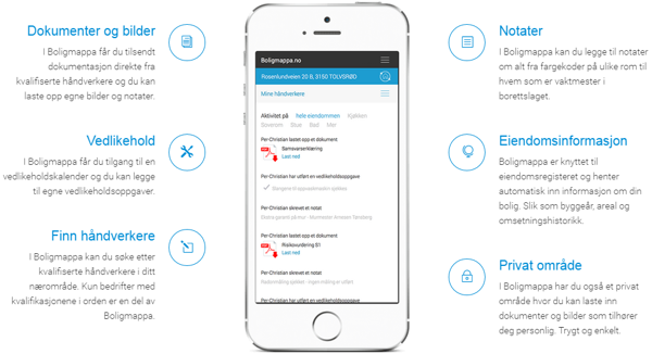 Boligmappa har mange ulike funksjoner, og det er lett å få oversikt.