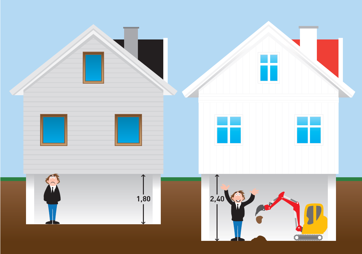 LØNNSOMT: Å grave seg en kjeller kan være lønnsomme kvadratmeter. 